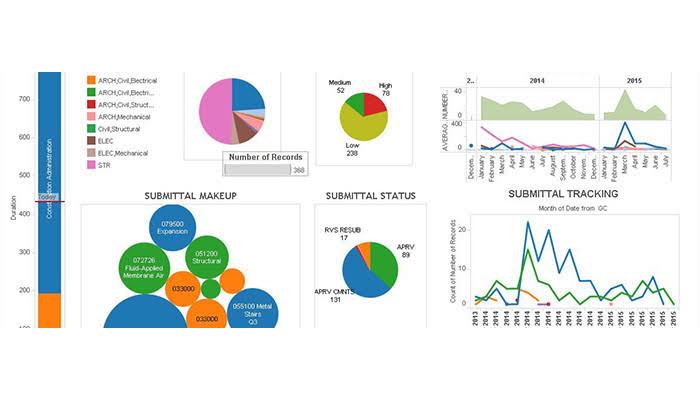 BIM clash detection — where coordination meets design.