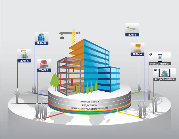 MEP coordination and infection control zoning for a hospital complex in Toronto